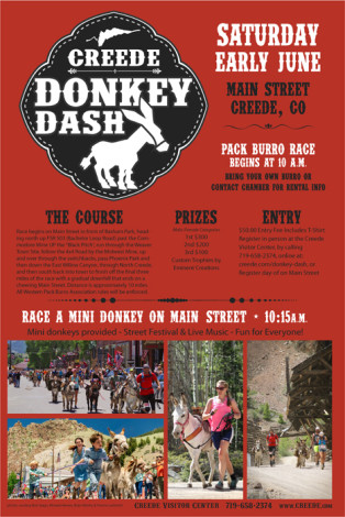 donkeydash posternodates donkeydash posternodates